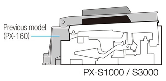 The newly developed Smart Scaled Hammer Action Keyboard dramatically reduces size without compromising playing feel.
